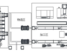 工业机器人数控加工行业集成应用系统